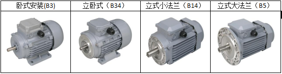 力矩电机安装方式