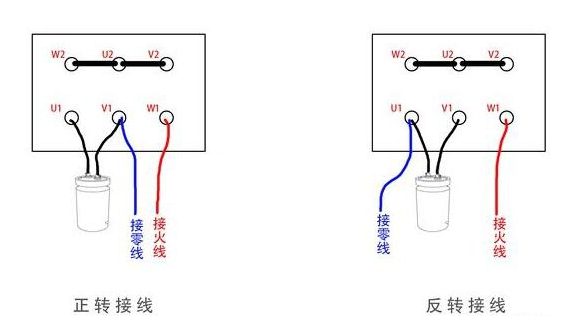 电动机y接法图图片