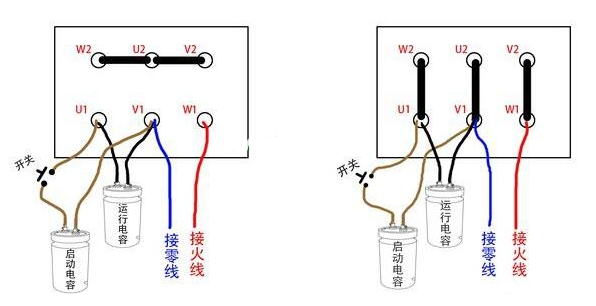 三相改单相-1.5KW以上大功率电机加电容